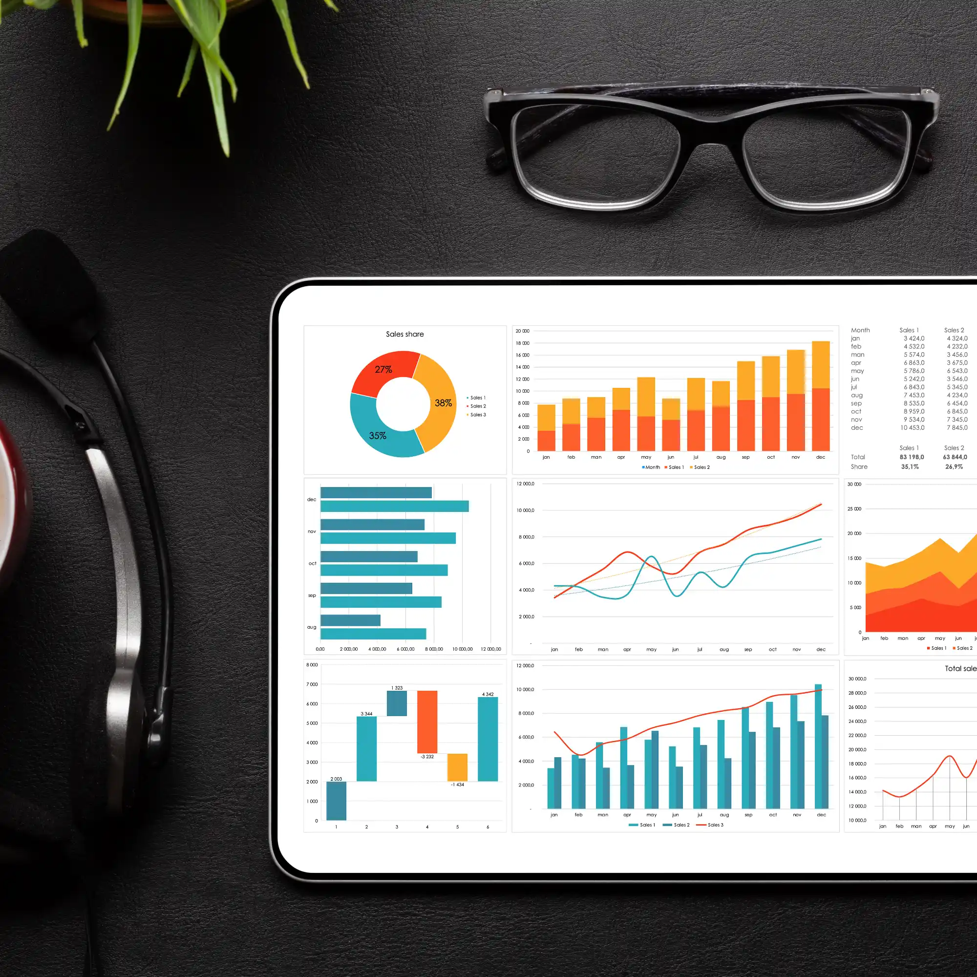 Grafik pertumbuhan trafik website